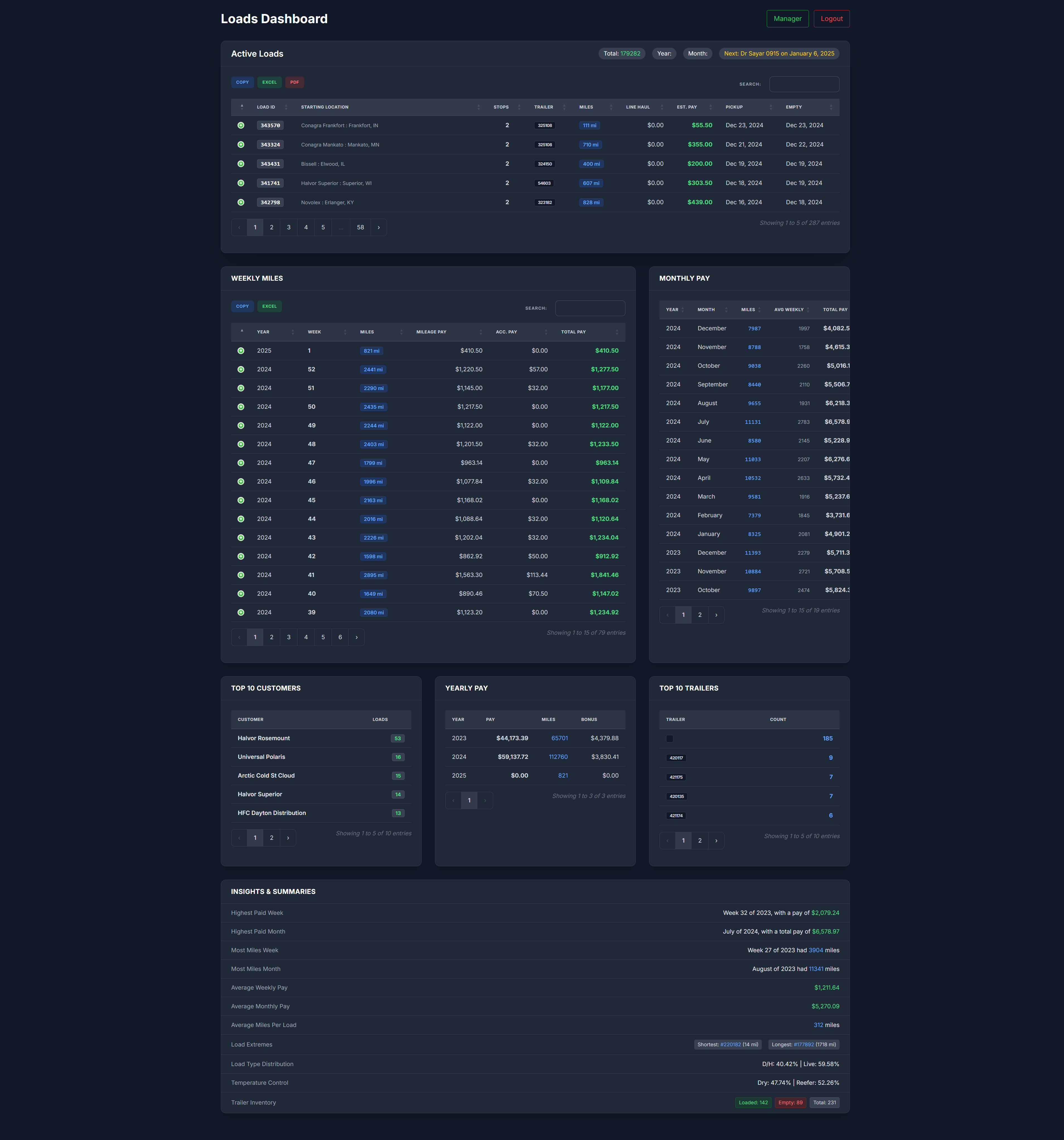 Load Log Web Portal Home